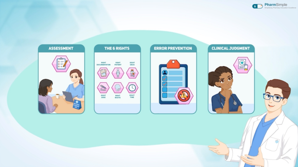 safePHARM Image Placeholder